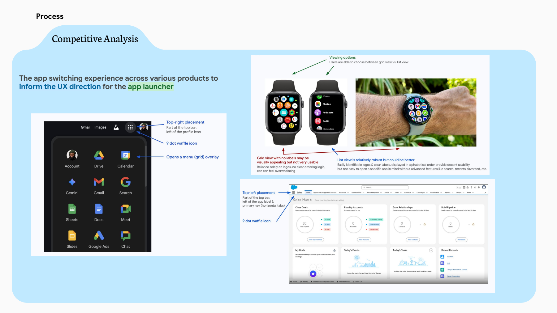 Competitive analysis comparing Google's waffle menu, Apple Watch app grid, and Salesforce navigation