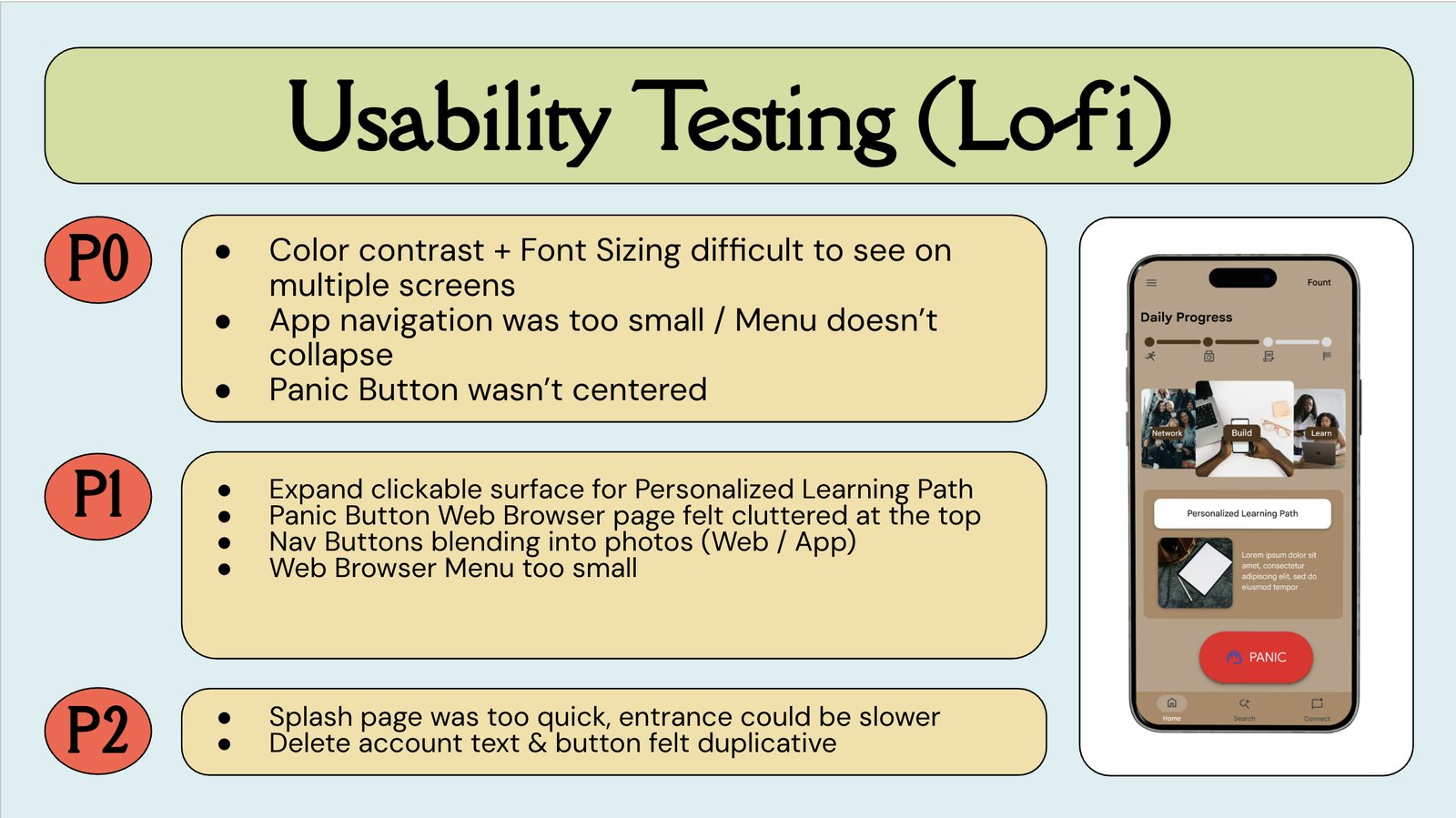 Usability testing findings for the Fount lo-fi prototype organized into P0, P1, and P2 priority levels, click to enlarge