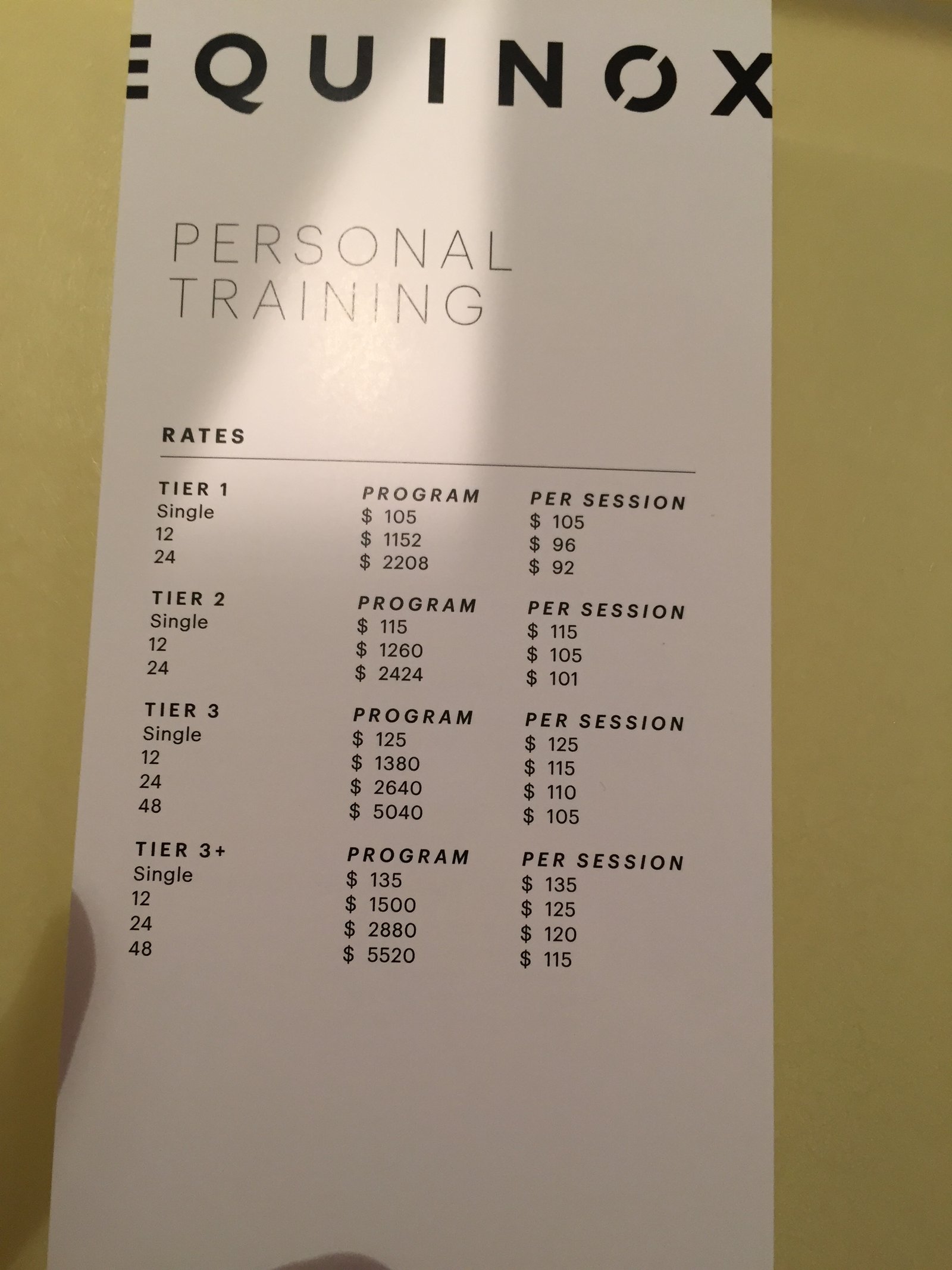 Equinox personal training rates and pricing tiers card
